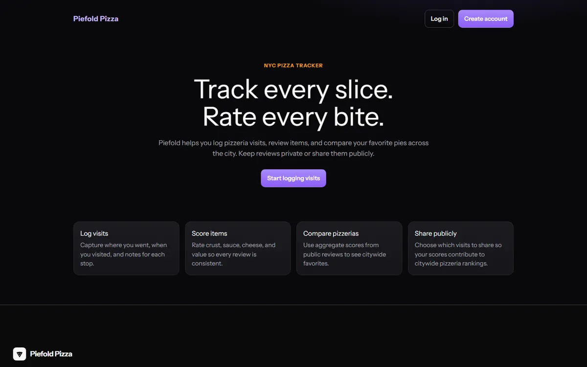 Screenshot of the Piefold homepage